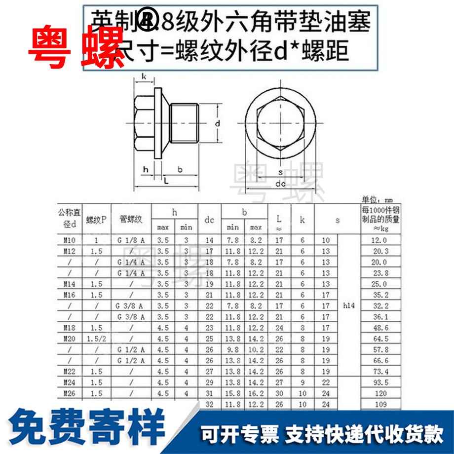 加工4.8級(jí)英制