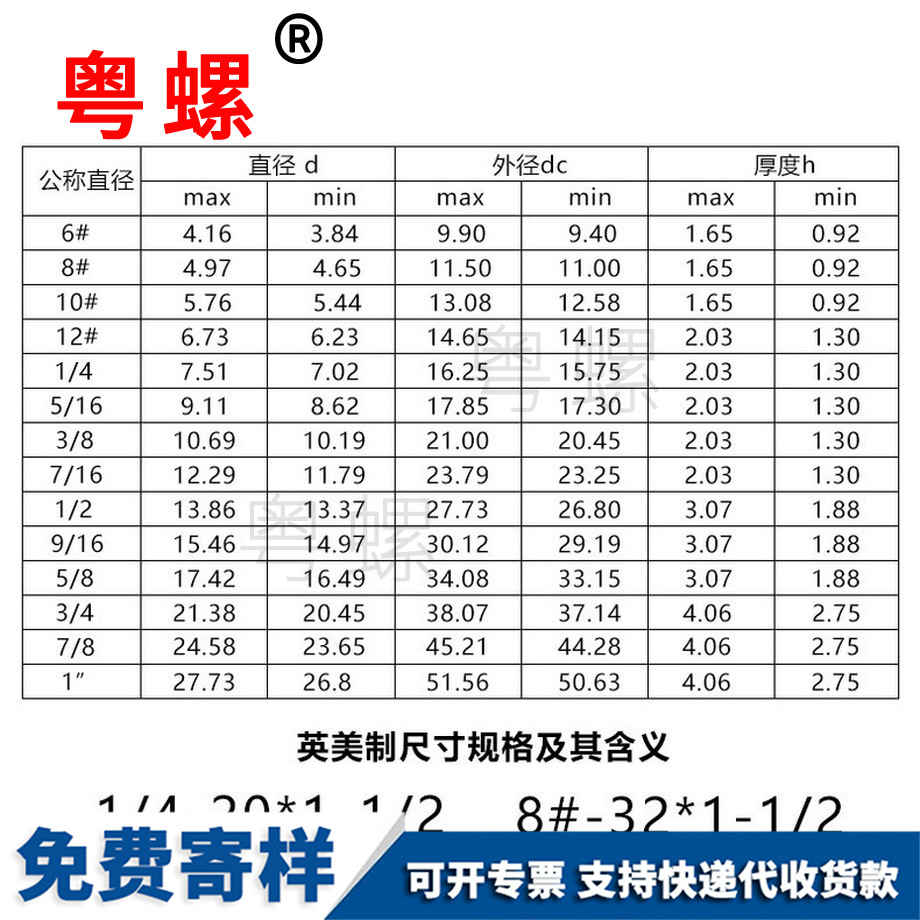 奉賢英制奉賢平墊圈