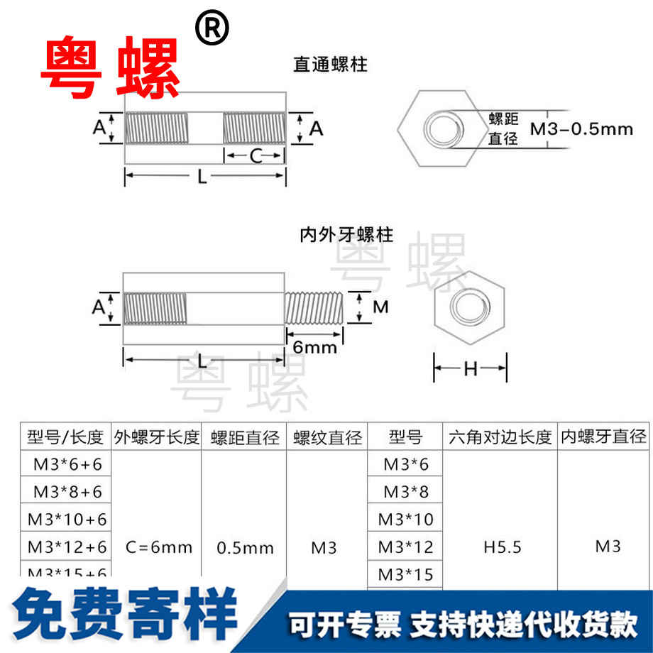 加工尼龍柱