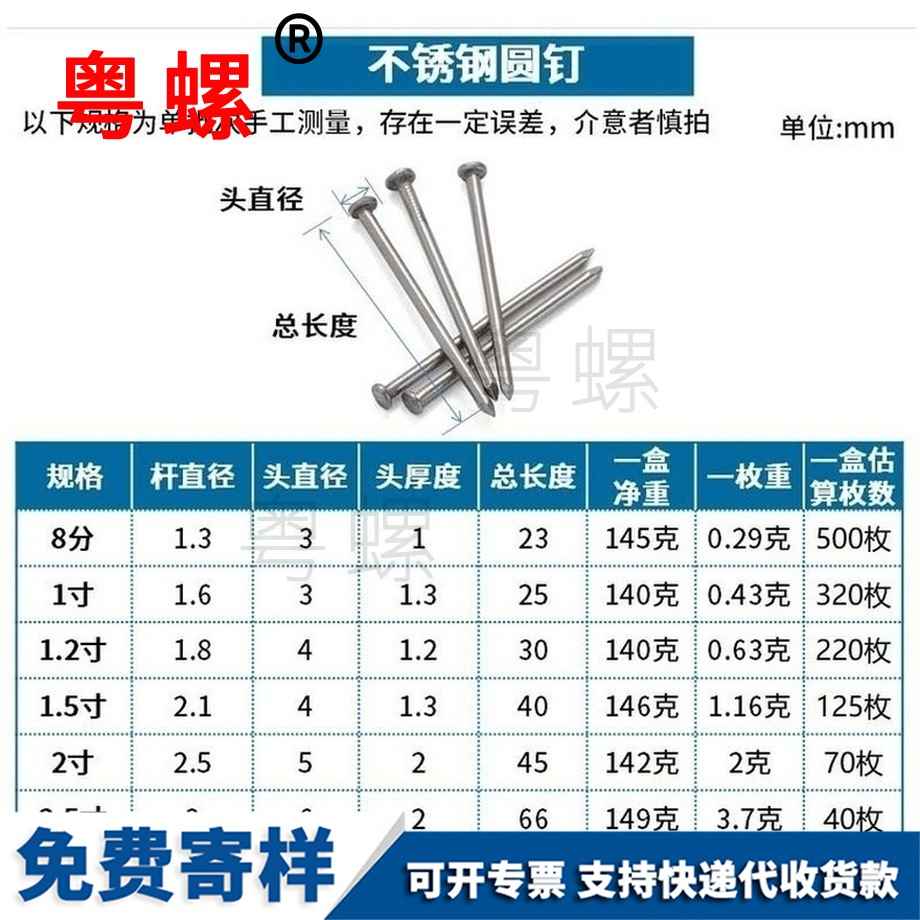 生產不銹鋼家用圓釘