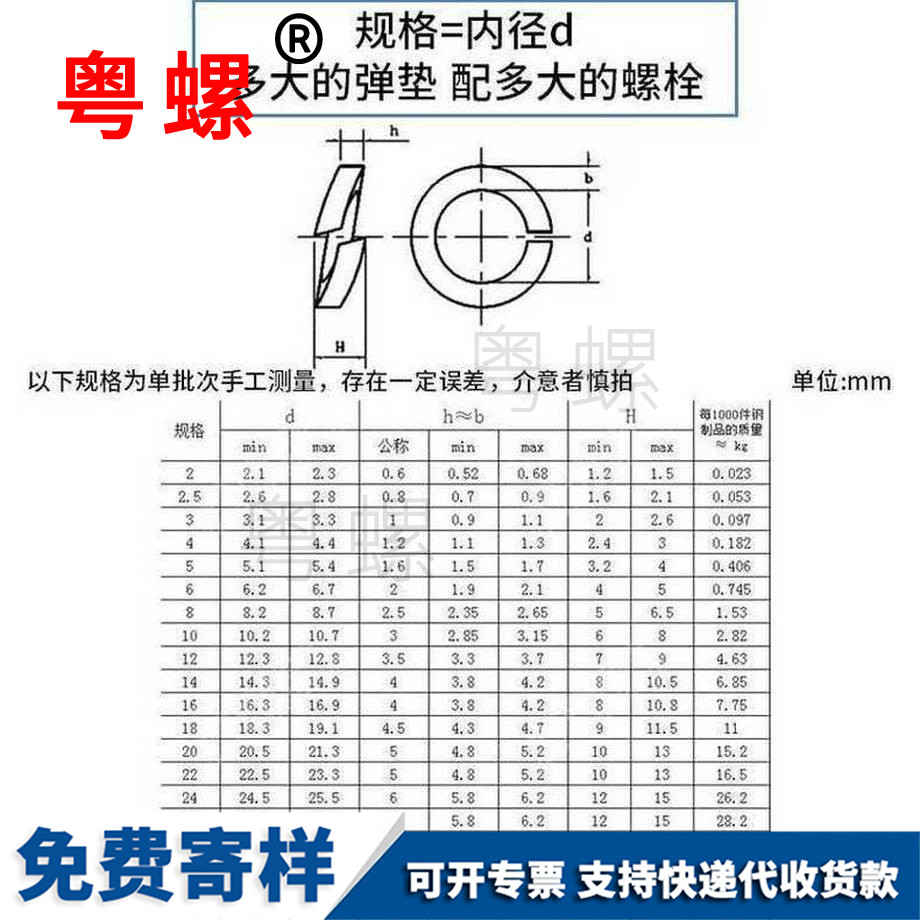 定制鋼絲紅河彈簧墊圈