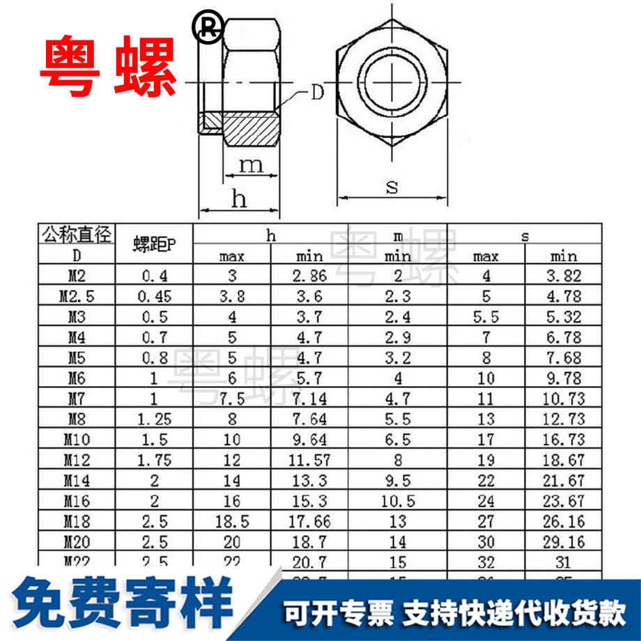 麗江鎖緊螺母