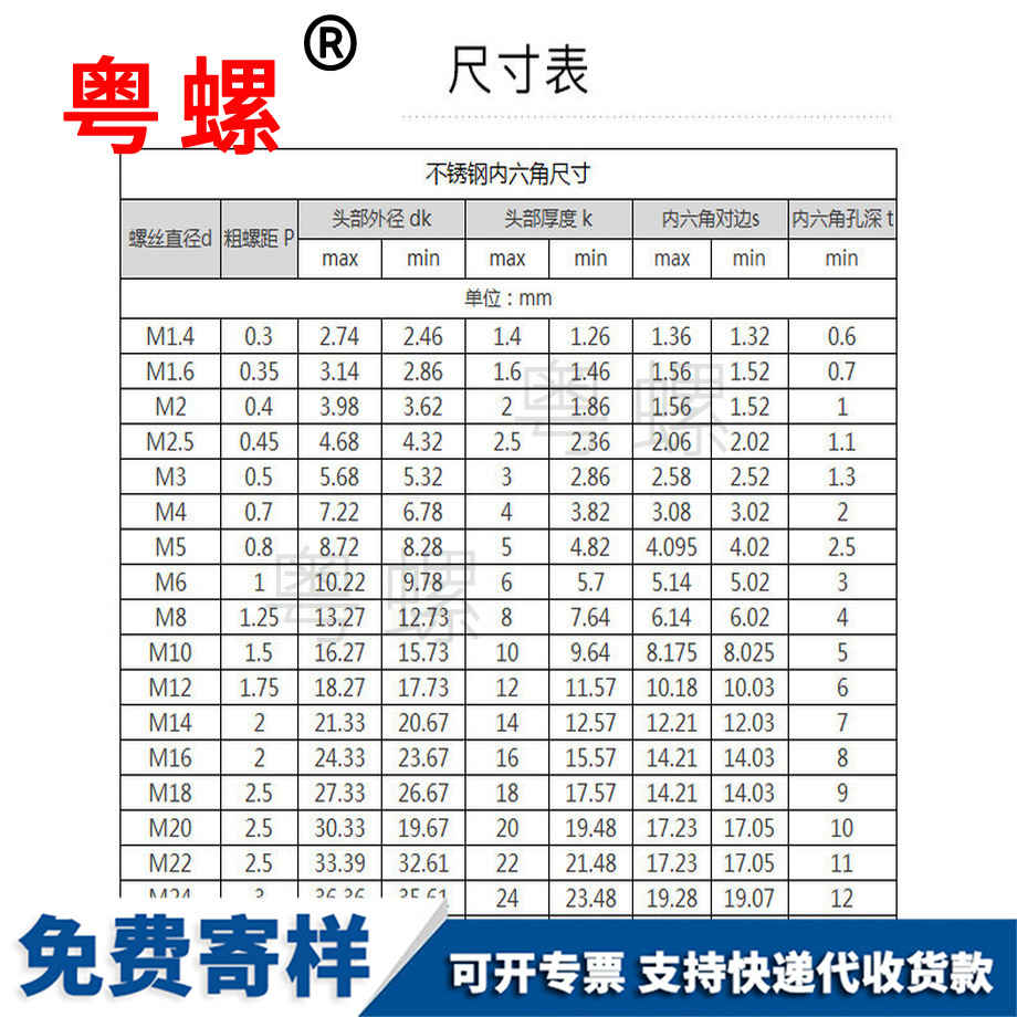 杭州緊定固件