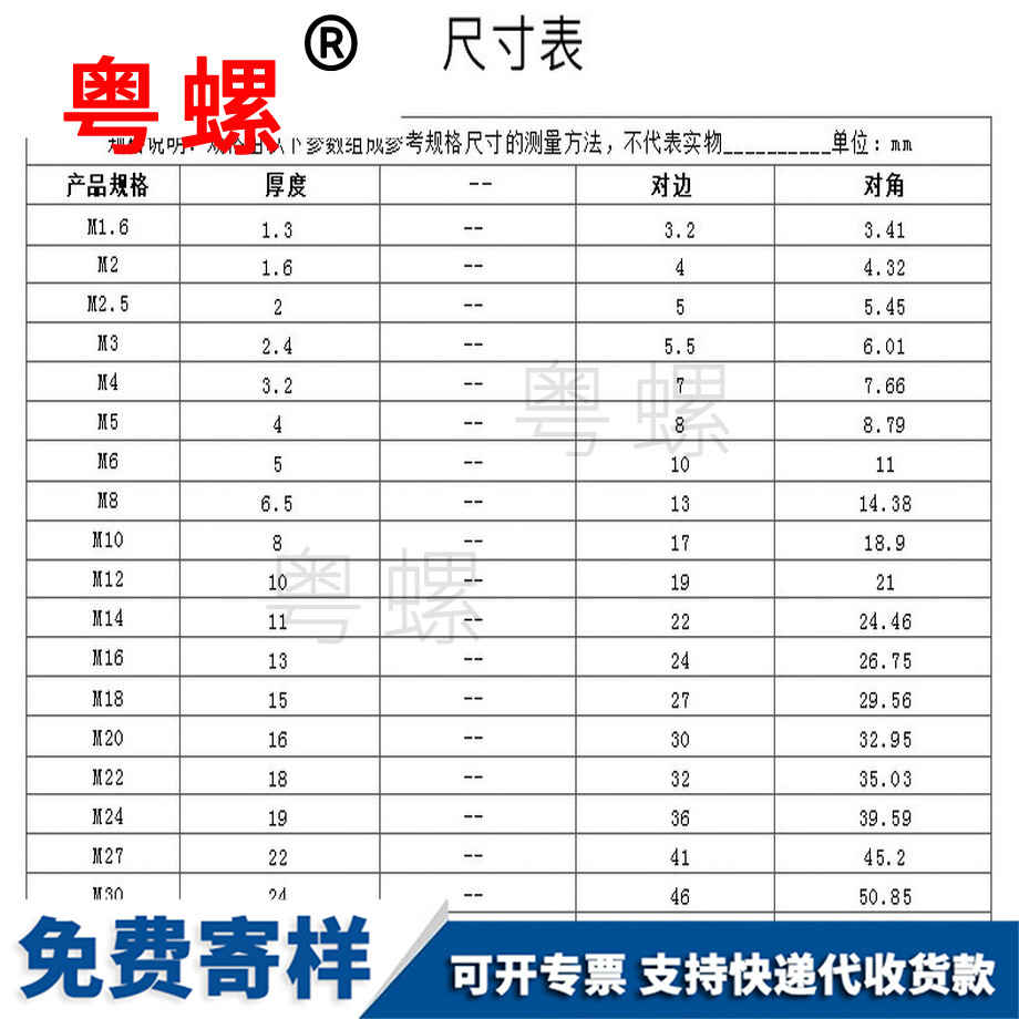 蛟河六角螺母