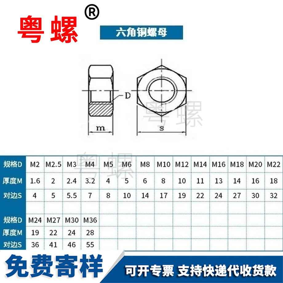 批發(fā)黃懷化銅螺母