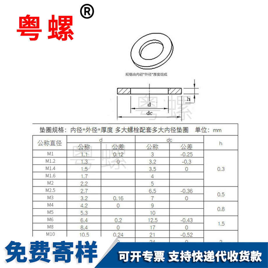 固件平墊宜賓金屬宜賓墊片