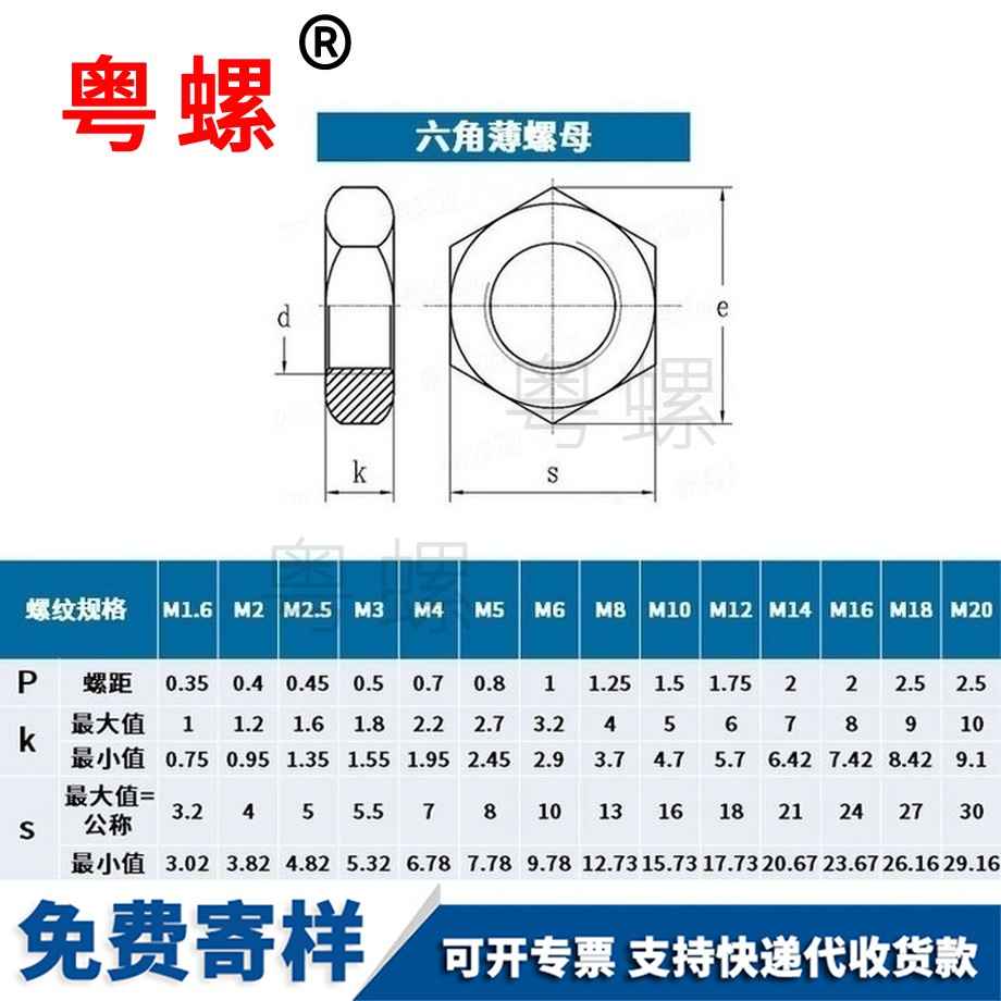 供應(yīng)六角文昌薄螺母薄螺帽