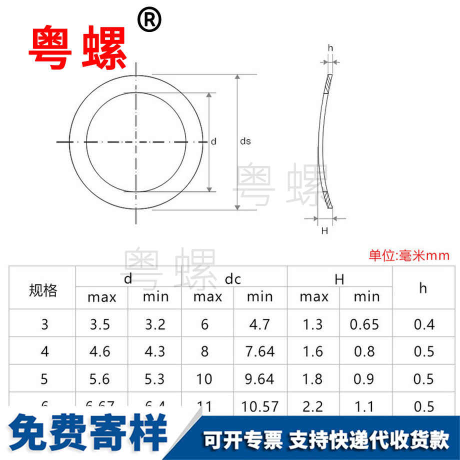 畢節(jié)GB860發(fā)黑