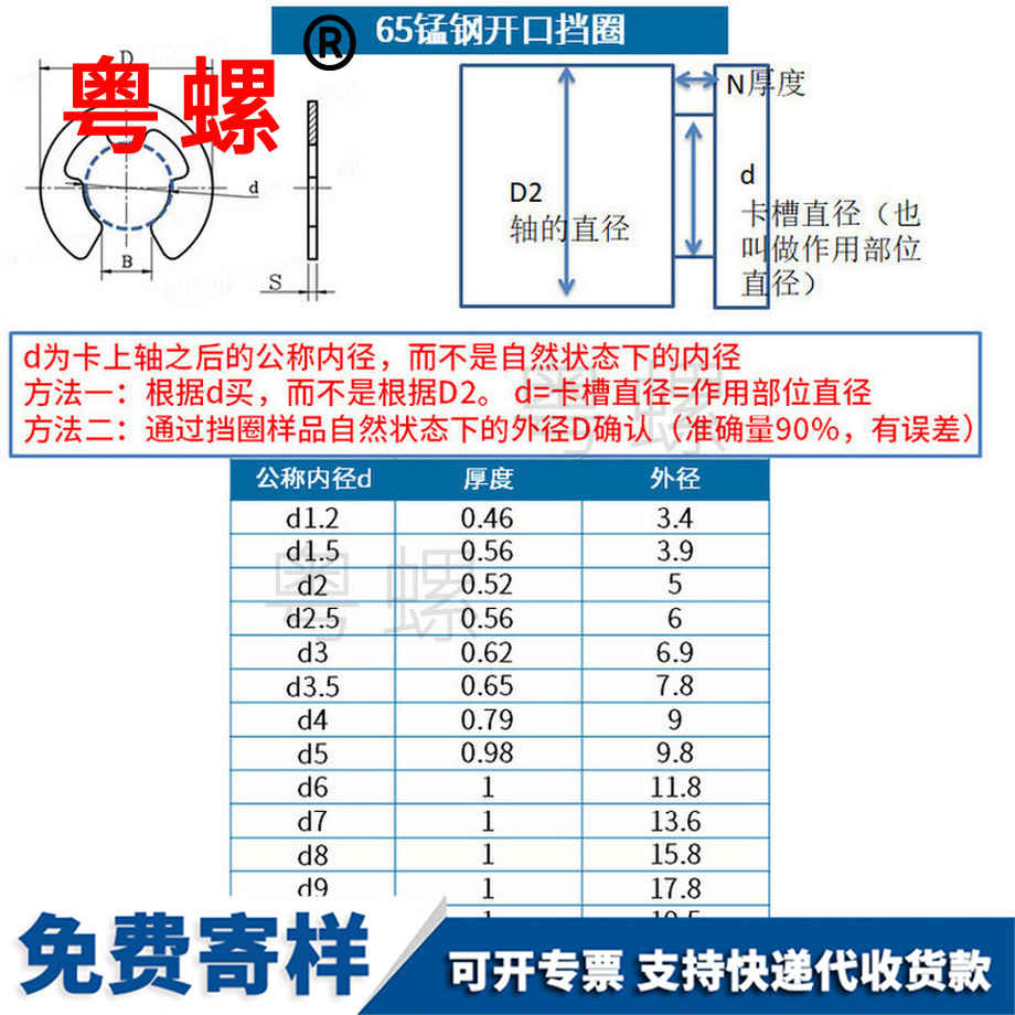 批發(fā)錳鋼e型海淀卡簧