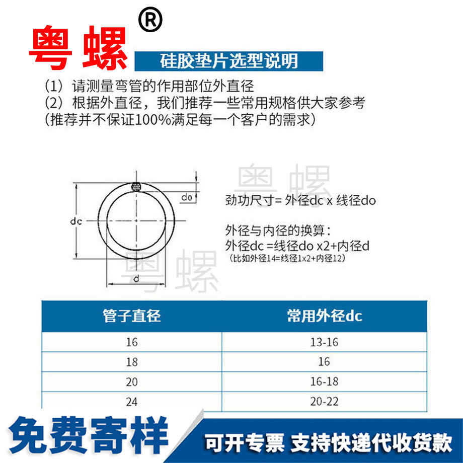 供應硅膠密封圈