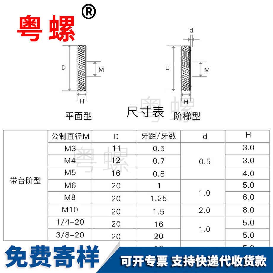 淮安圓形滾花淮安手?jǐn)Q螺母