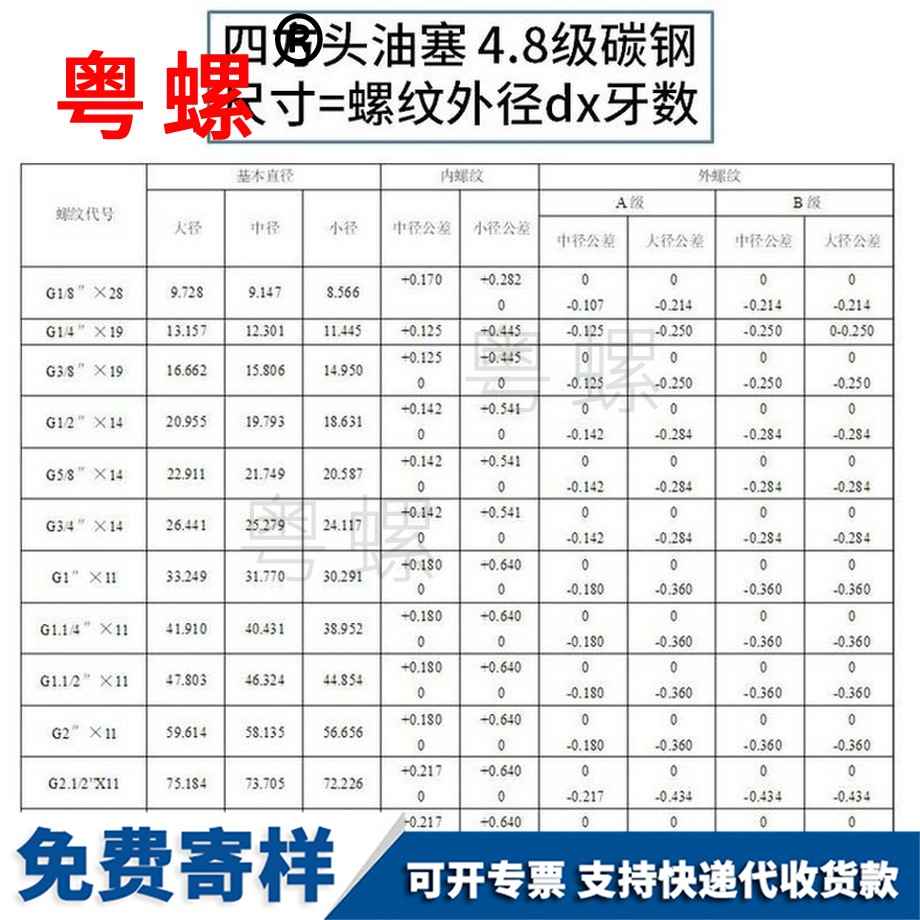 供應4.8級英制