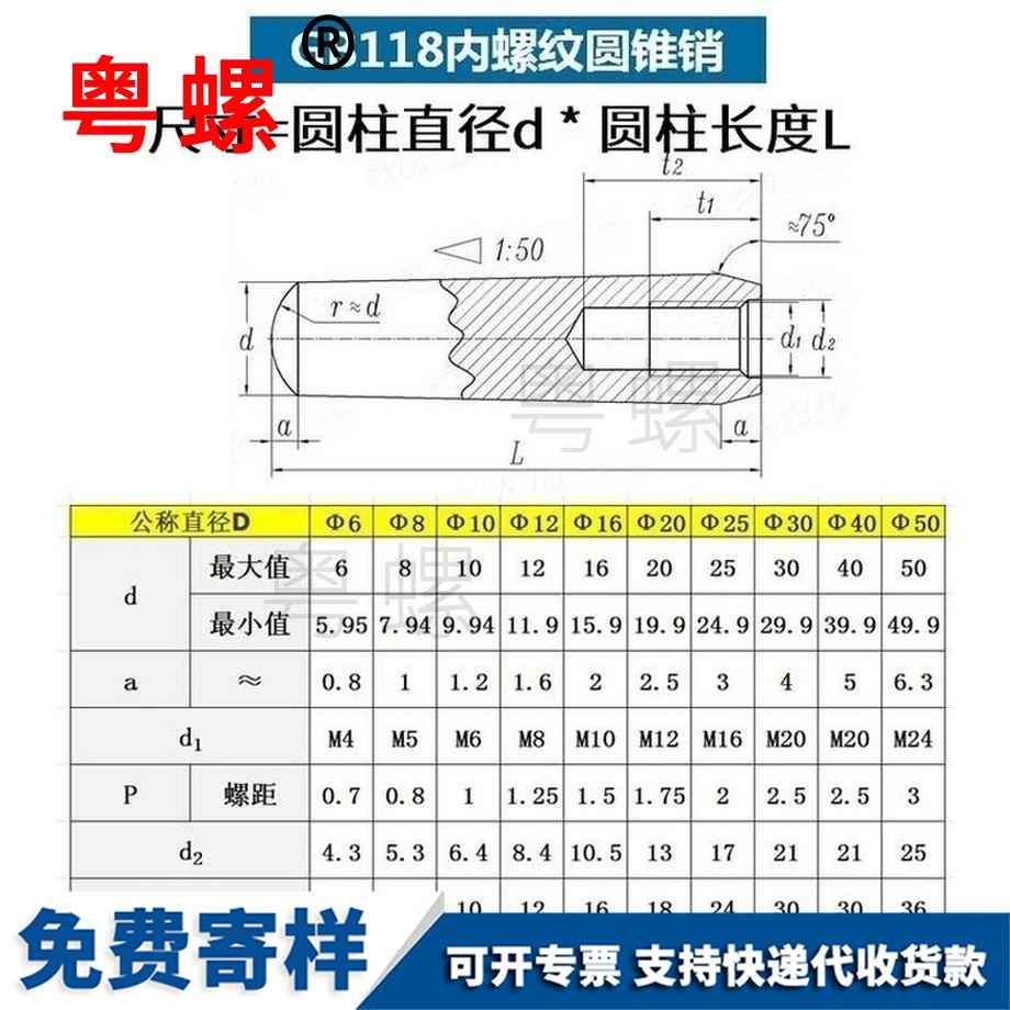 訂做內(nèi)螺紋圓錐銷(xiāo)