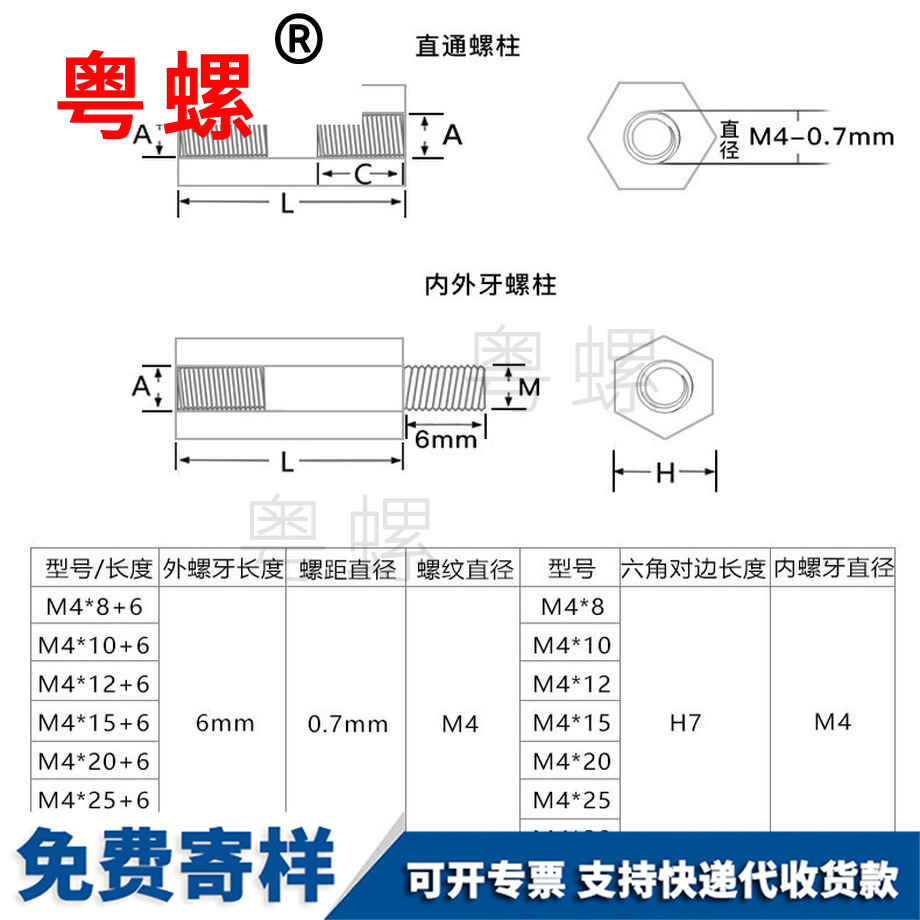 直通單通連軸器柱