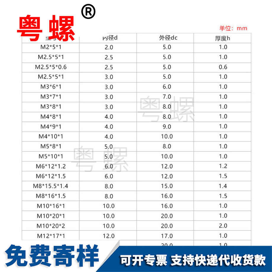 瓊中加大瓊中絕緣平墊