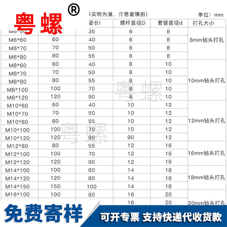 外濮陽膨脹螺栓