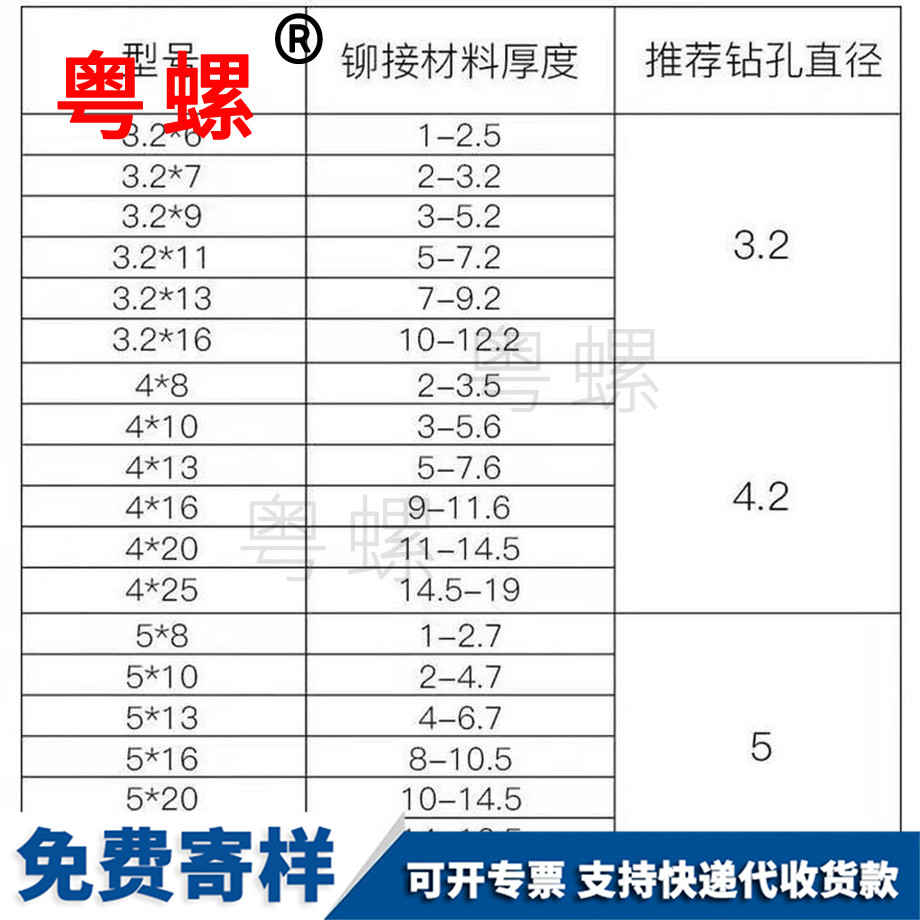 訂做鉚釘海南拉鉚釘