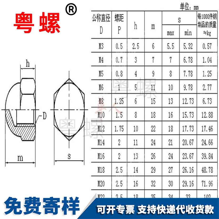 供應尼龍西安蓋型螺母