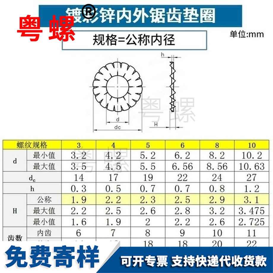 定制鍍鋅內外鋸齒