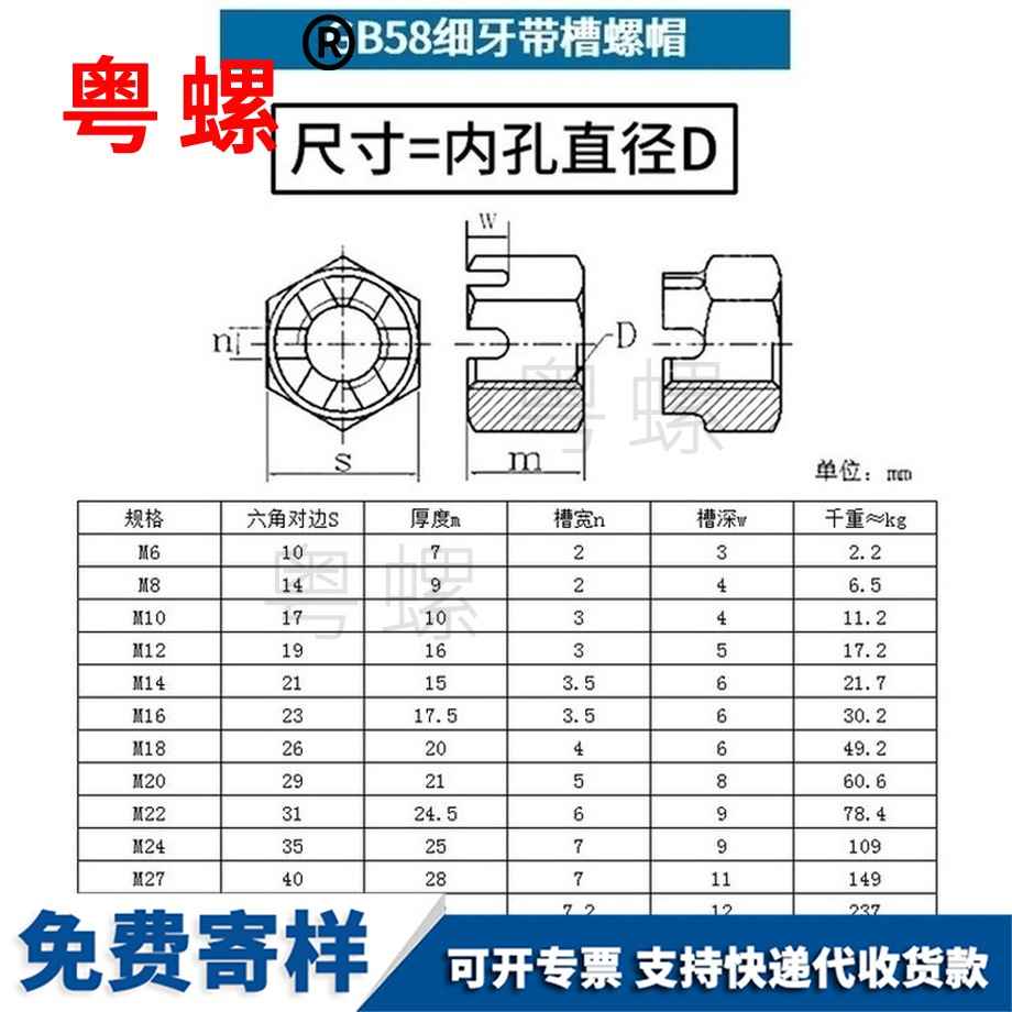 加工GB58六角大理開槽螺母