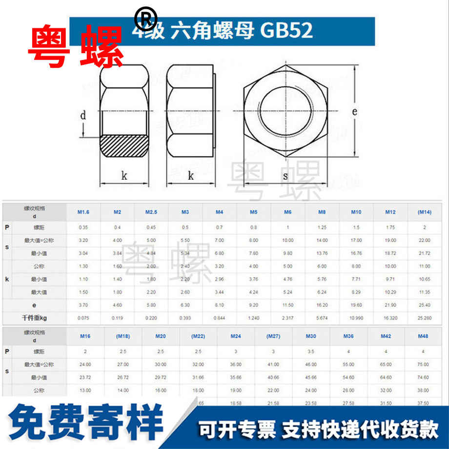 加工鋁汕尾六角螺母