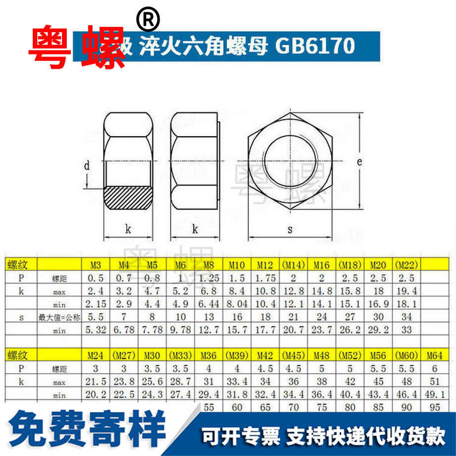 批發(fā)碳鋼門(mén)頭溝六角螺母