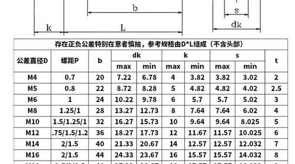 生產(chǎn)304不銹鋼 半牙螺絲 圓柱頭內六角螺絲 杯頭內六角螺栓 M8